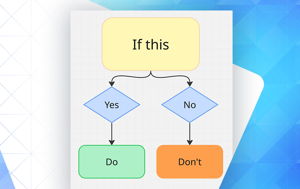 Workflow Optimization: It's far different from what you think it is